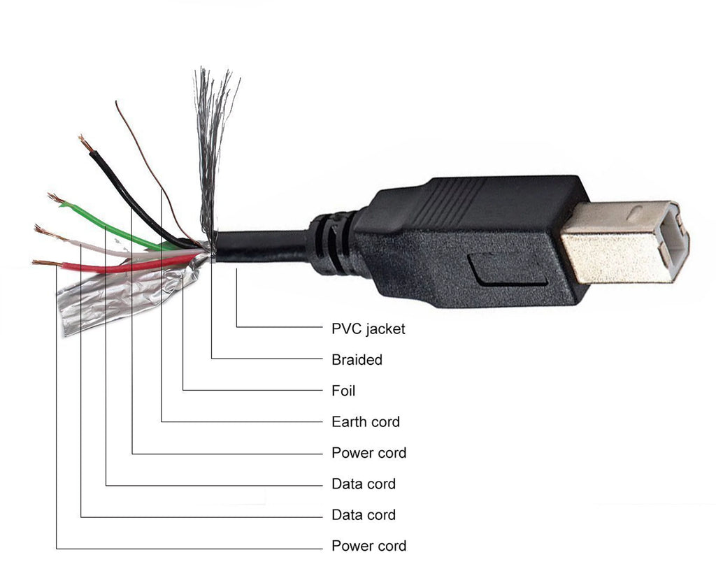 USB 2.0 Cable A-Male to B-Male 10 FT 10 PACK CLEAR B8467