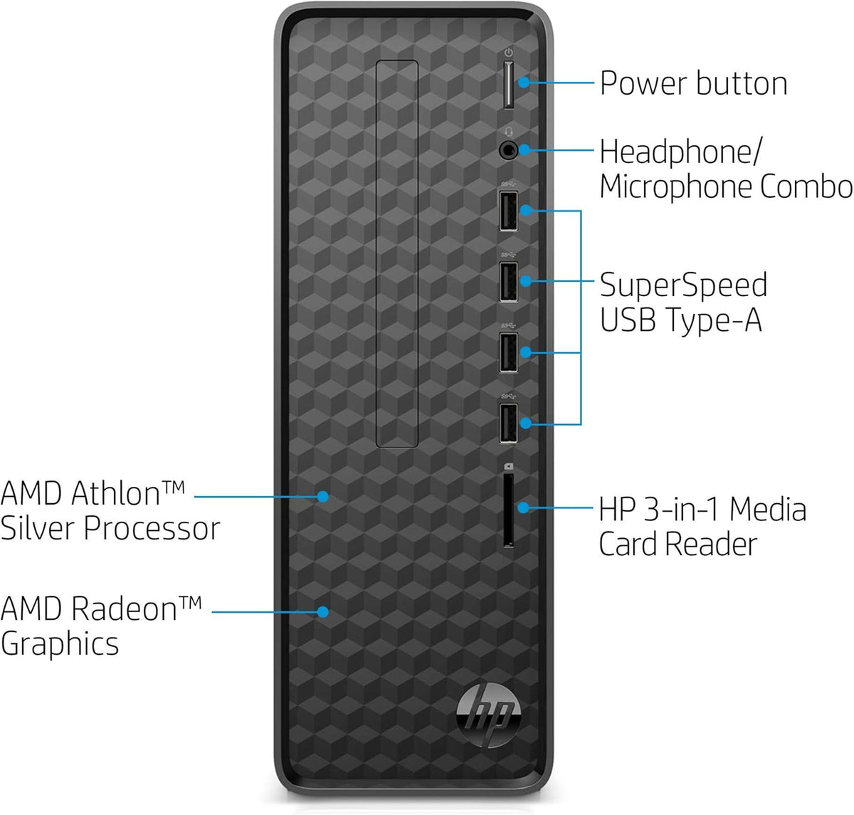 HP Slim Desktop, AMD Athlon Silver 3050U, 4GB RAM, 256 GB SSD, Windows 10 Home, Black Q997336