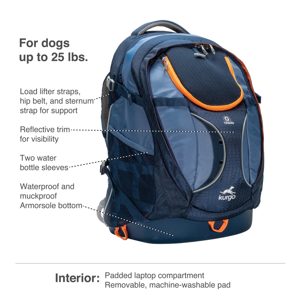 Navy Blue Dog Carrier Backpack R7193