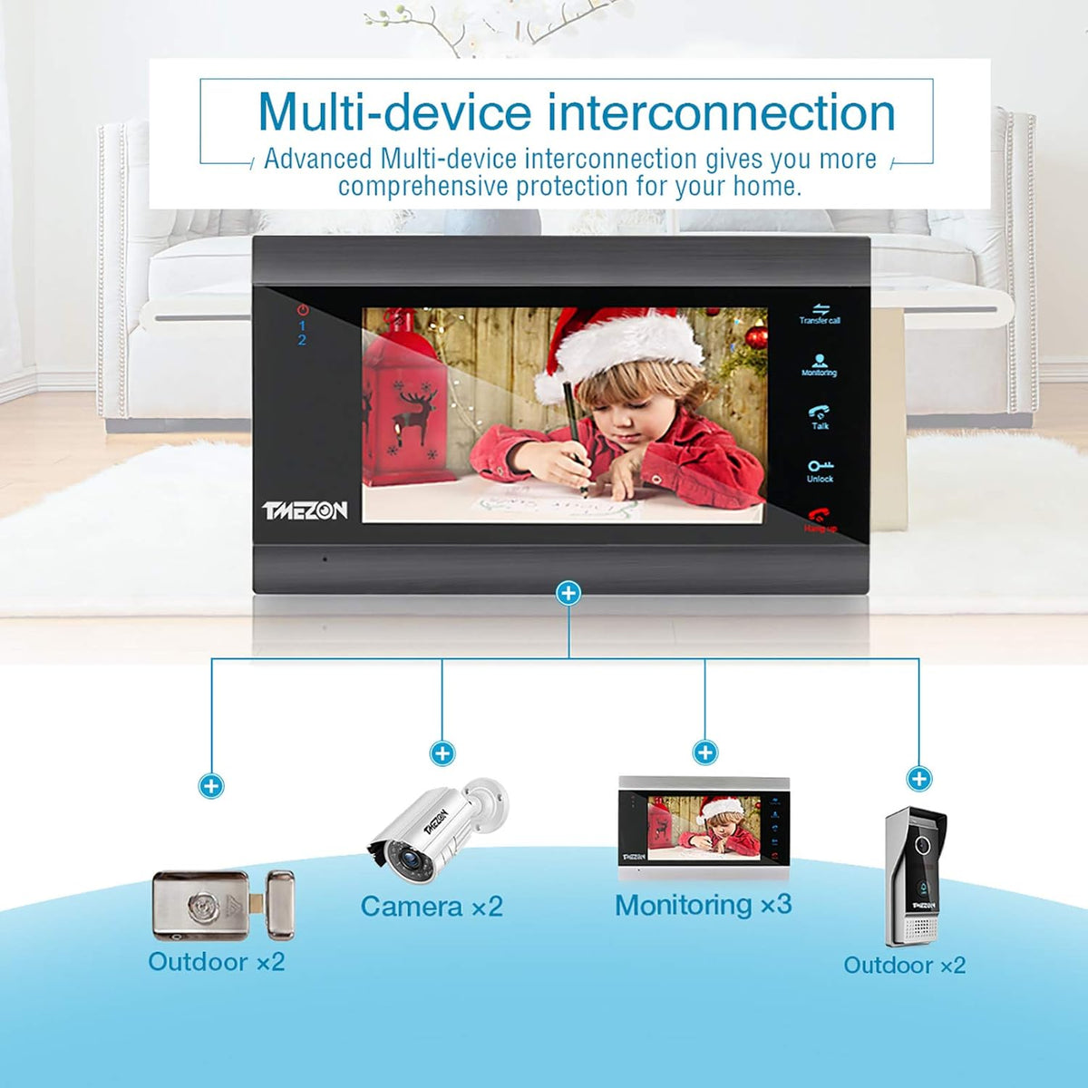 Wireless WIFI Video Door Phone IP Doorbell Intercom System with Camera 7 Inch 1x1080P Wired Camera Night Vision H308