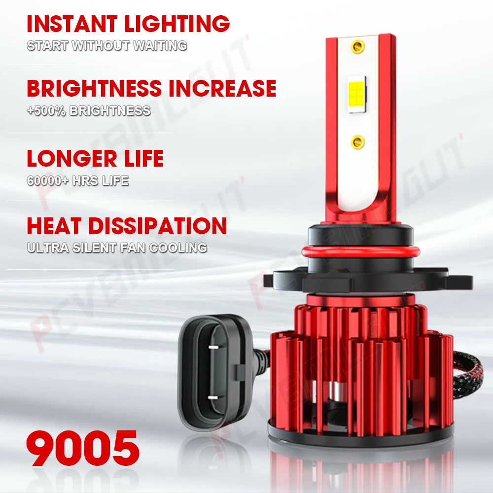 9005 9006 9145 LED Headlight Fog Light Bulbs Combo 6000k White E19548