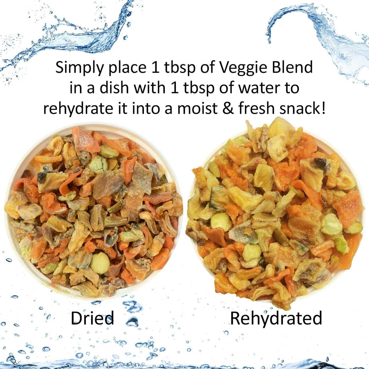 Veggie Blend Q920