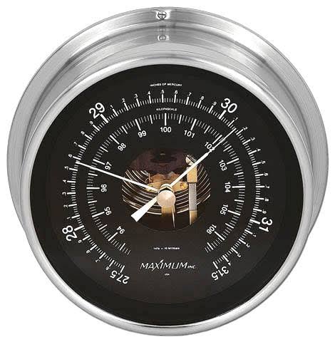 Barometer S924702