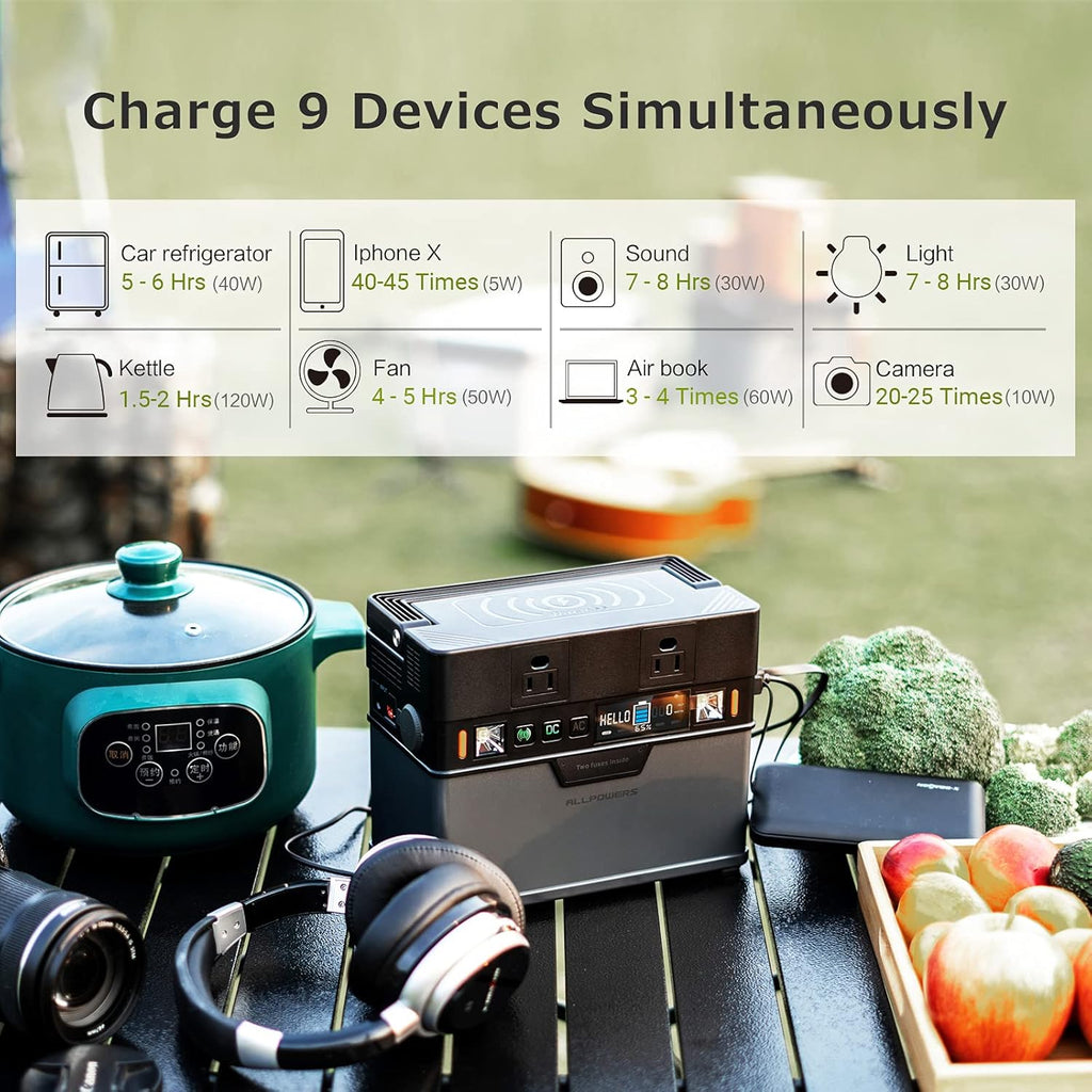 Portable Power Station 300W with 100W Foldable Solar Panel L1202