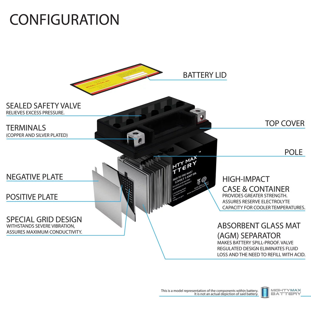 12VX4L SLA Battery F834307