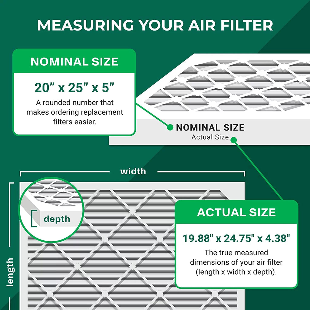 20x25x5 MERV 11 Pleated HVAC Air Filters 3-Pack Q78039