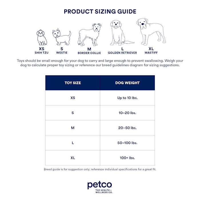 Plush Dog Toy with Kevlar Stitching T300
