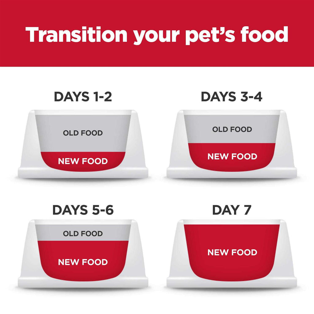 Small Dog Food C23506