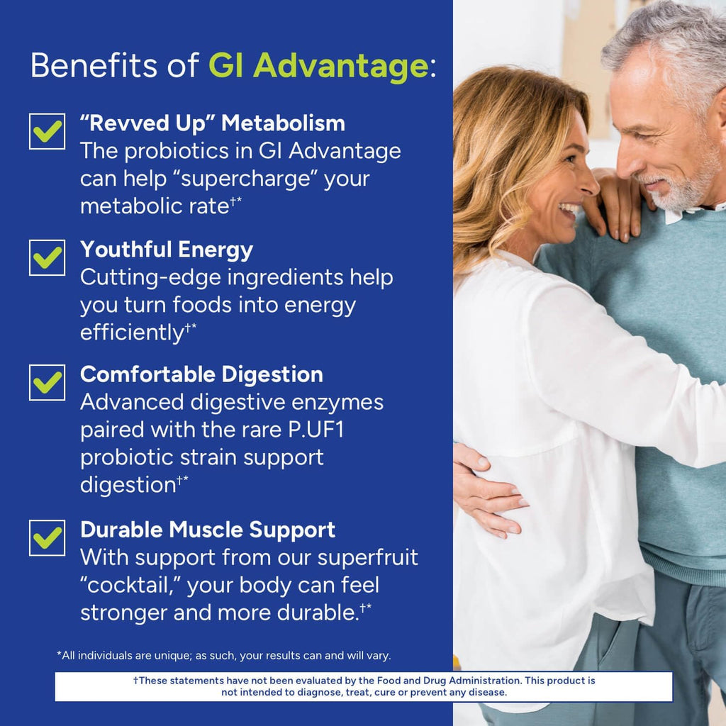 Gut Supplement with Probiotics, Digestive Enzymes, and Superfruit Extracts (30 Servings) U933266