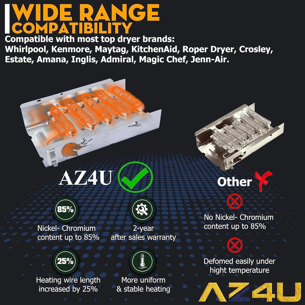 Dryer Heating Element with Thermal Fuse and Thermostat U6793