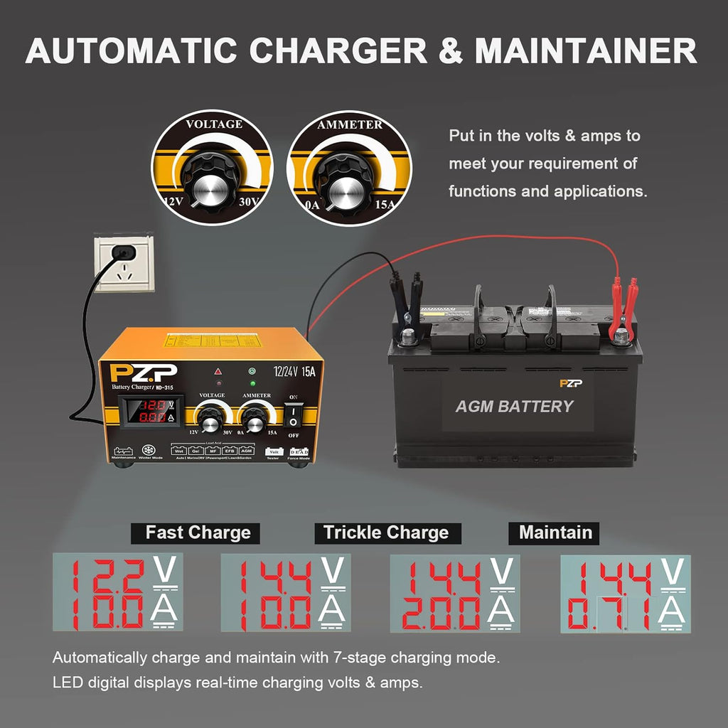 Manual Battery Charger 12V/24V Automotive Car Truck Boat Battery Chargers Maintainer Trickle Charger Z9424