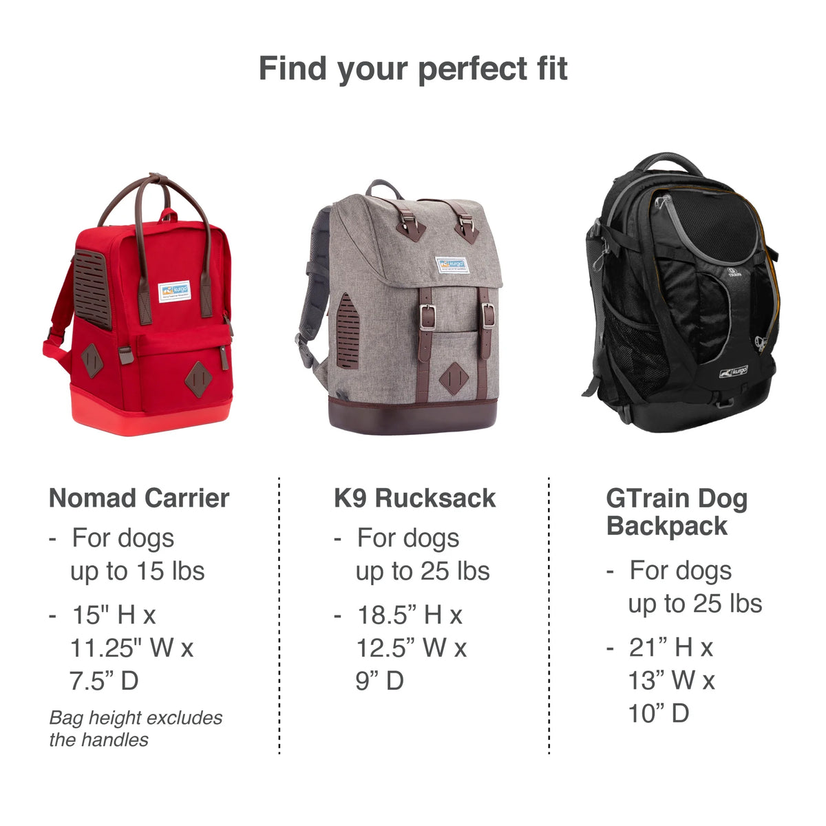 Navy Blue Dog Carrier Backpack R7193