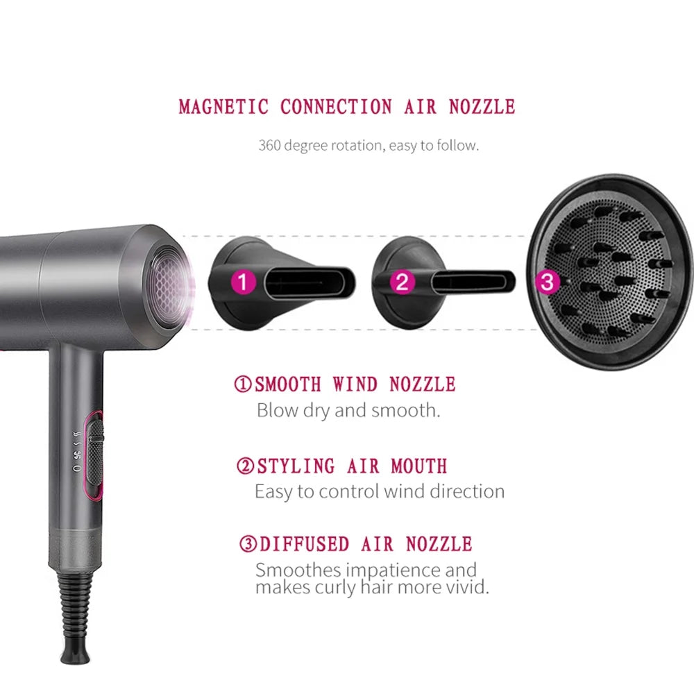 1800W Ionic Hair Dryer with Diffuser K706697
