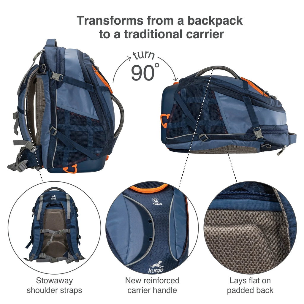 Navy Blue Dog Carrier Backpack R7193