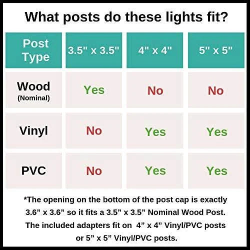 8 Pack 5x5 Solar Powered Post Cap Light with 4x4 Base Adapter (Brown) A737