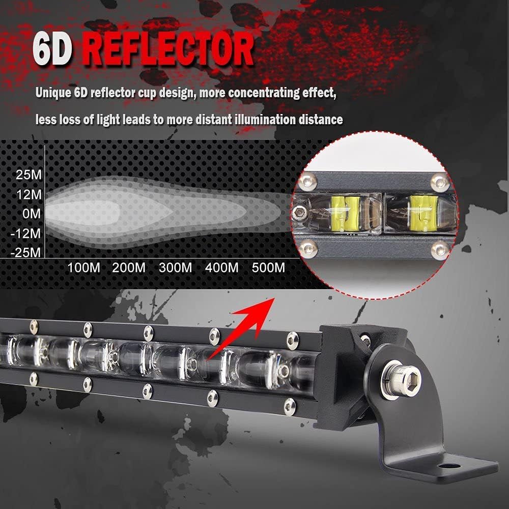 20 inch 90W Single Row LED Light Bar Y2137