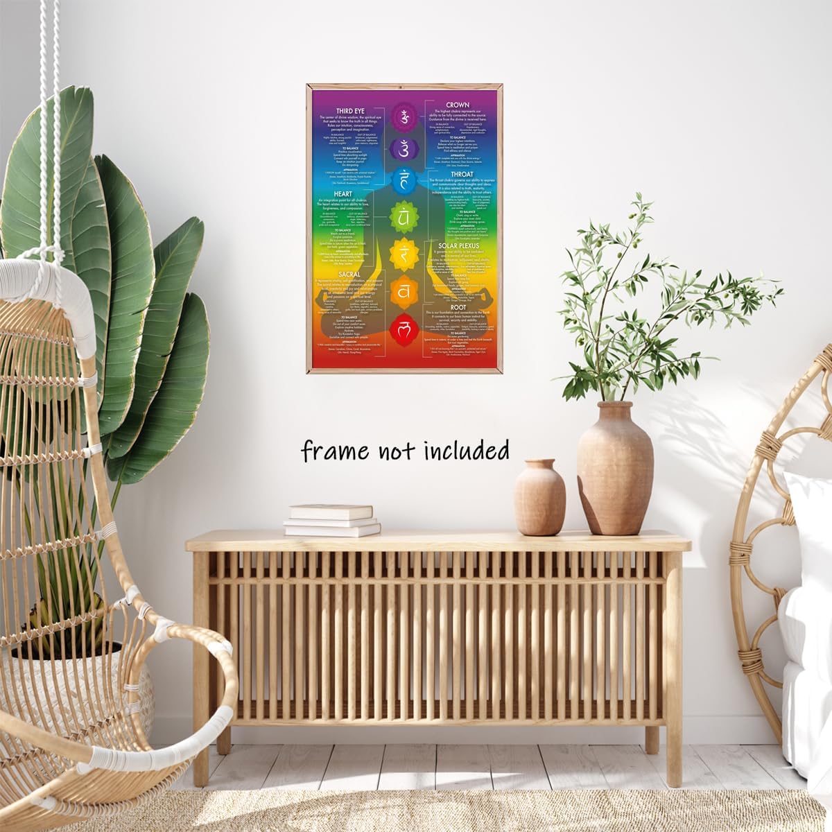 Blue 16X24inch Unframed Chakra Chart Poster K155