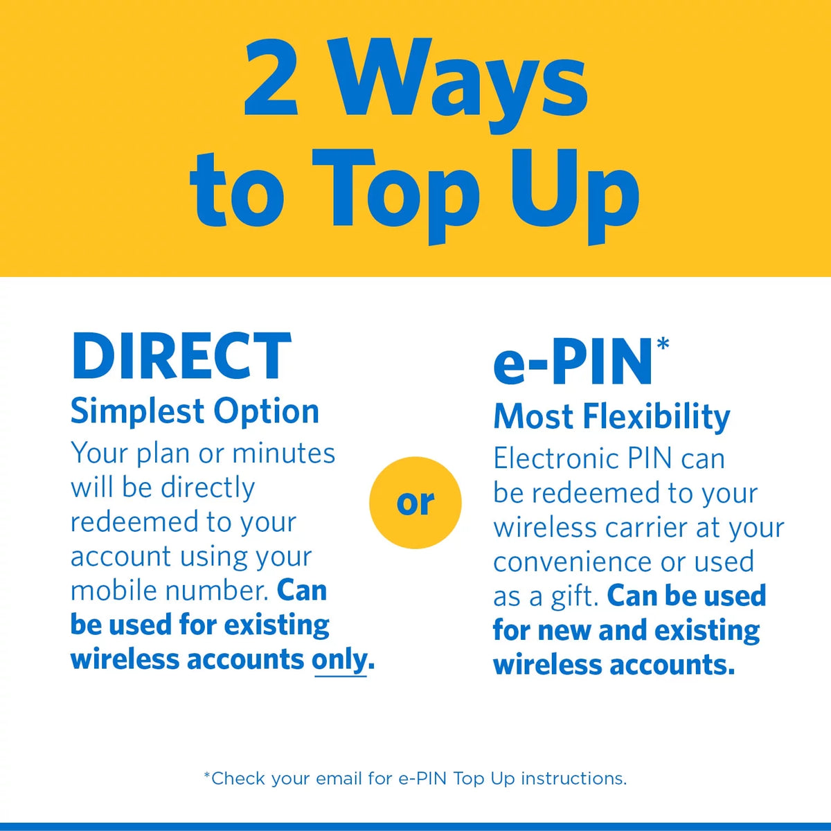 UScellular $50 Direct Top Up D285094