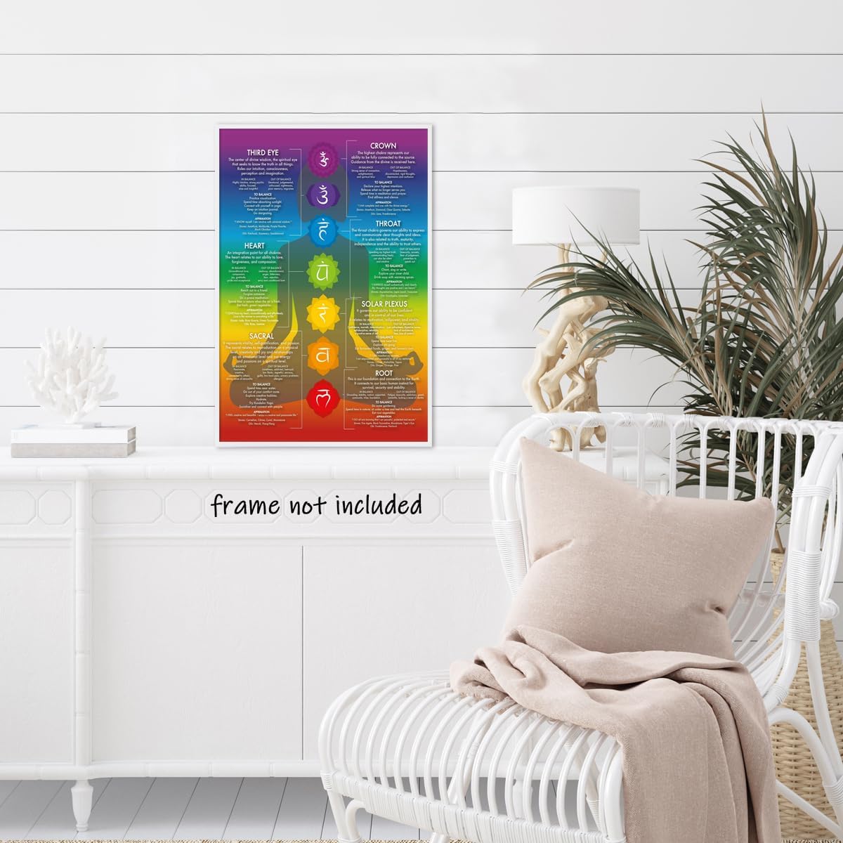 Blue 16X24inch Unframed Chakra Chart Poster K155
