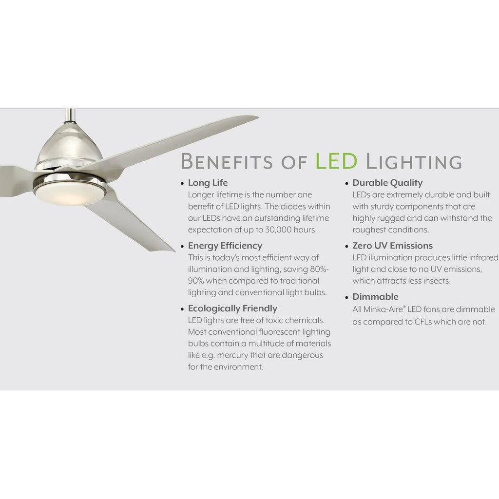 54x22 Ceiling Fan D97038