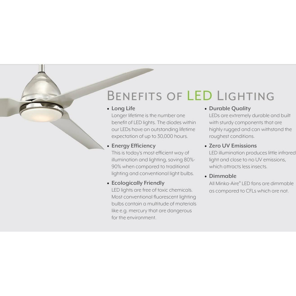 54x22 Ceiling Fan D97038
