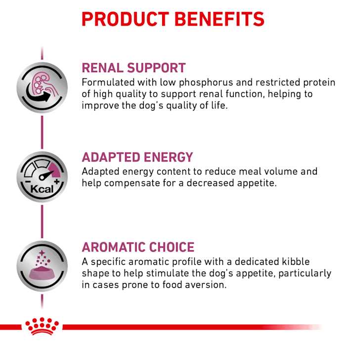 Veterinary Diet Renal Support Dry Dog Food J375