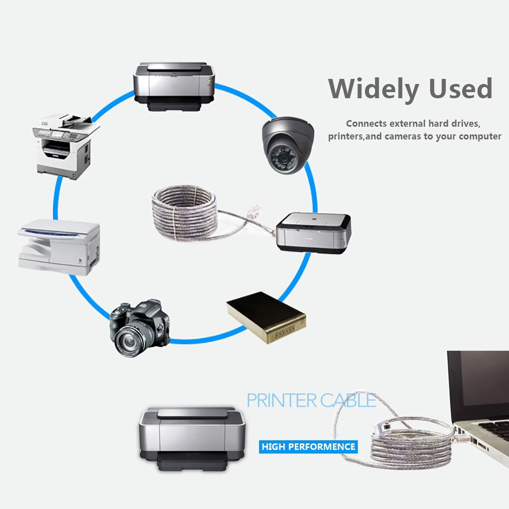 USB 2.0 Cable A-Male to B-Male 10 FT 10 PACK CLEAR B8467