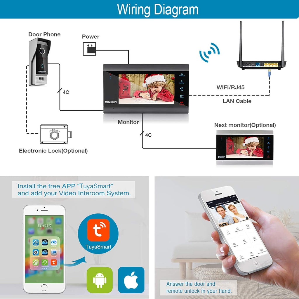 Wireless WIFI Video Door Phone IP Doorbell Intercom System with Camera 7 Inch 1x1080P Wired Camera Night Vision H308