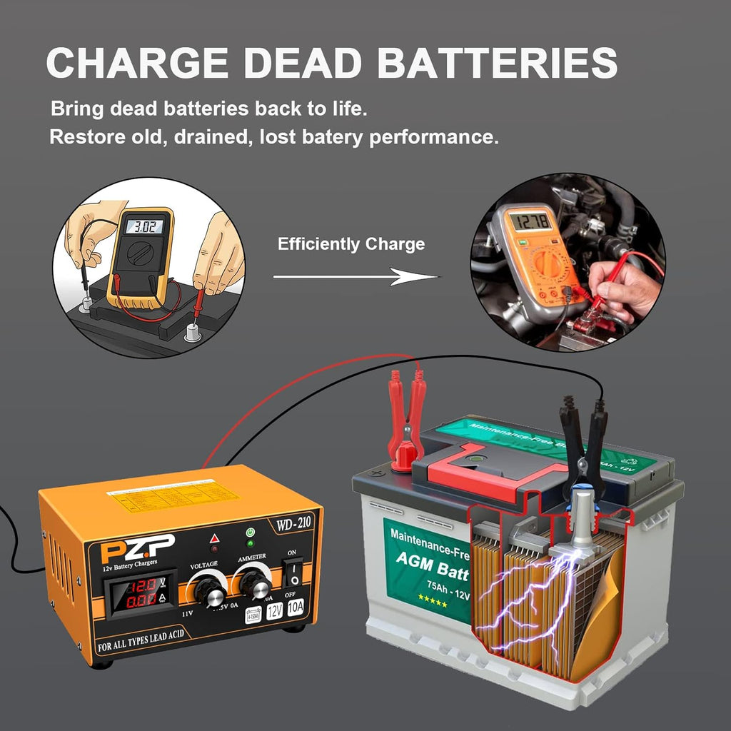 Manual Battery Charger 12V/24V Automotive Car Truck Boat Battery Chargers Maintainer Trickle Charger Z9424