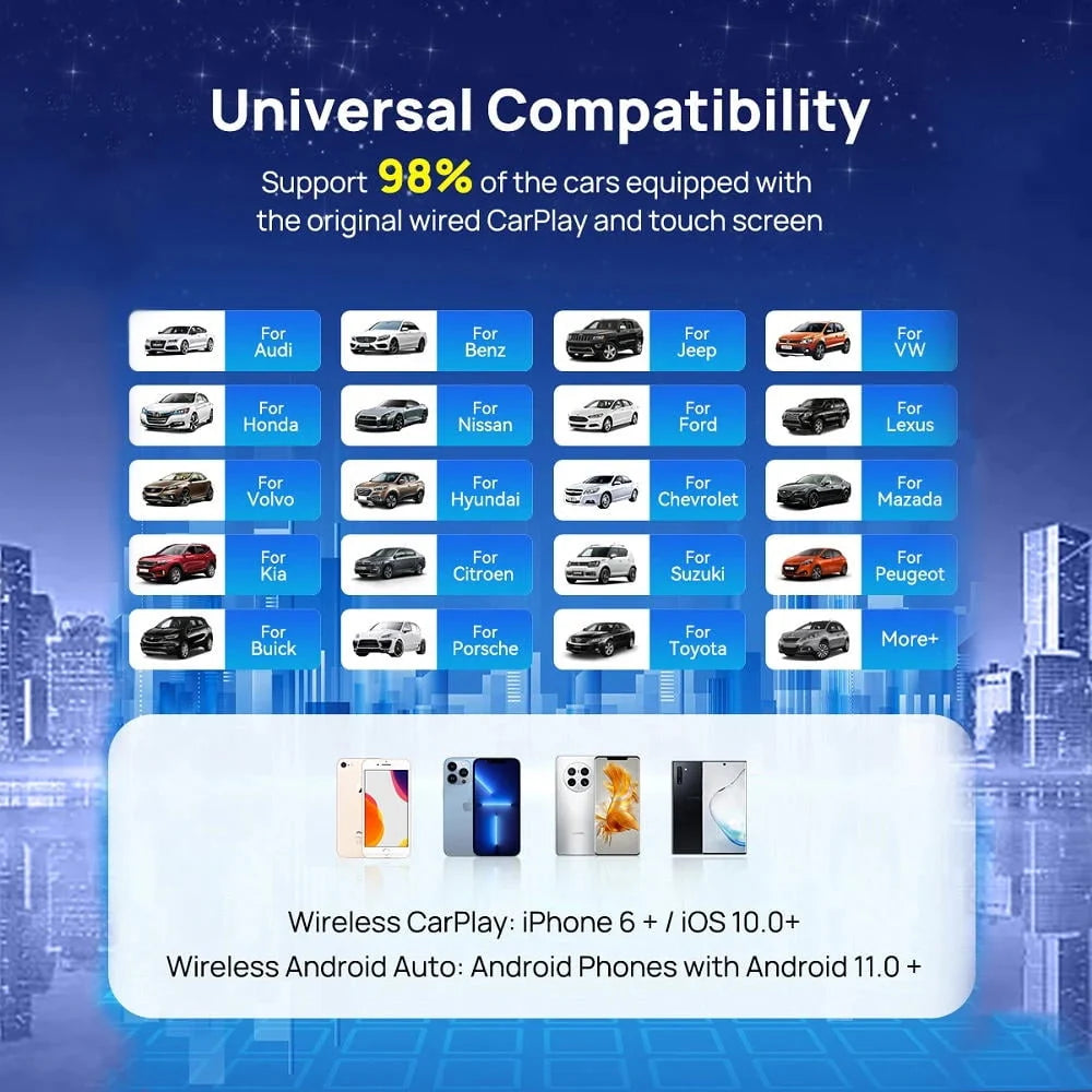 Android 13 Wireless Android Auto & Apple CarPlay Smart Tv Box T13153