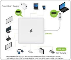 USB Type-C Dock Q2747