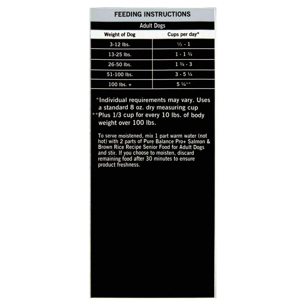 Salmon & Brown Rice Recipe Dry Dog Food M699513