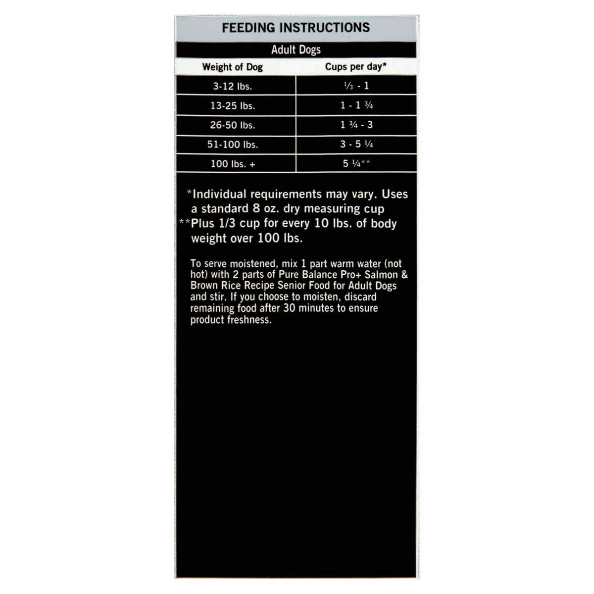 Salmon & Brown Rice Recipe Dry Dog Food M699513