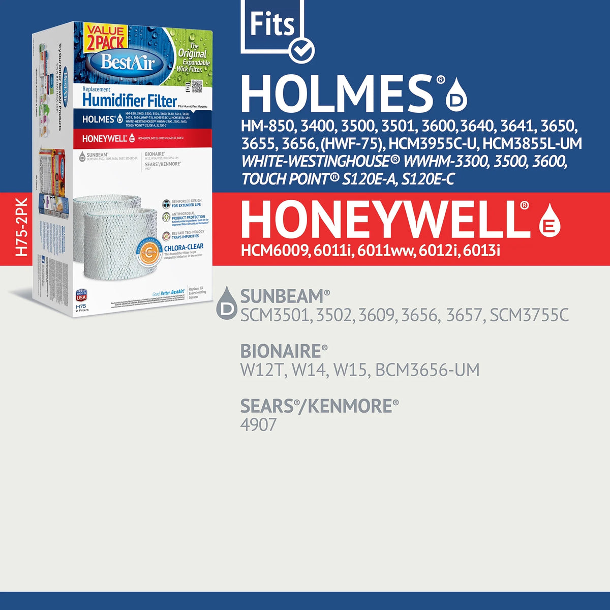 2 Pack Humidifier Replacement Paper Wick R441824
