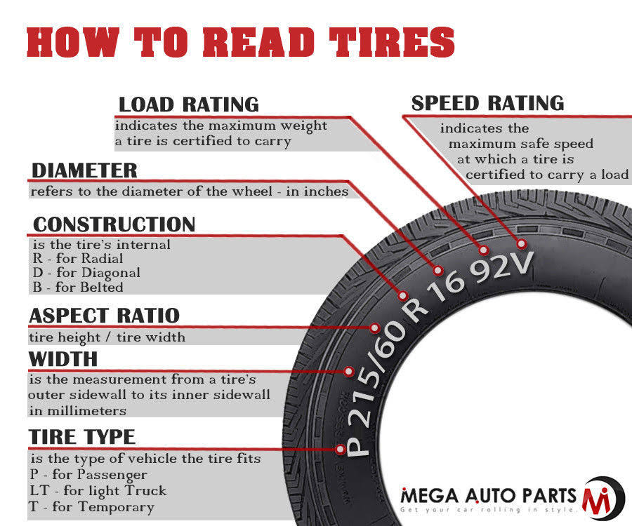 305/30ZR26 109W XL Tire I9253