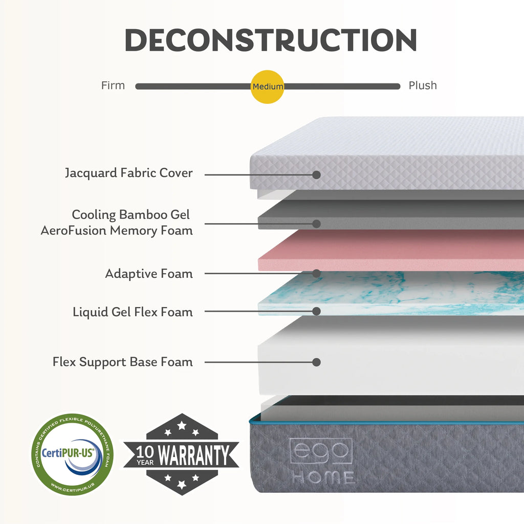 14 inch Queen Gel Memory Foam Mattress W198