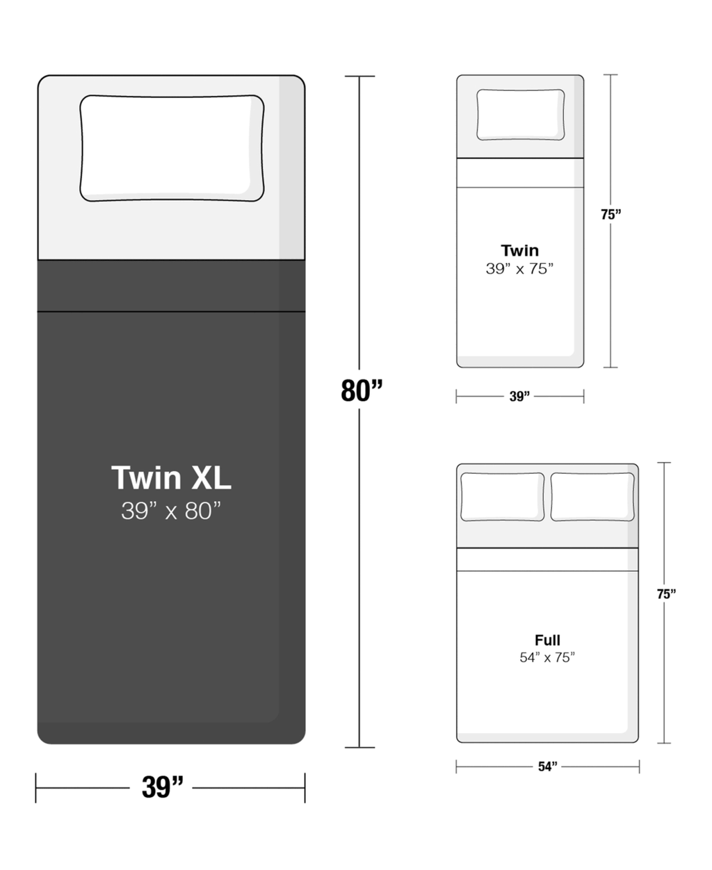Twin XL Hybrid Gel Memory Foam and Spring Mattress N69184