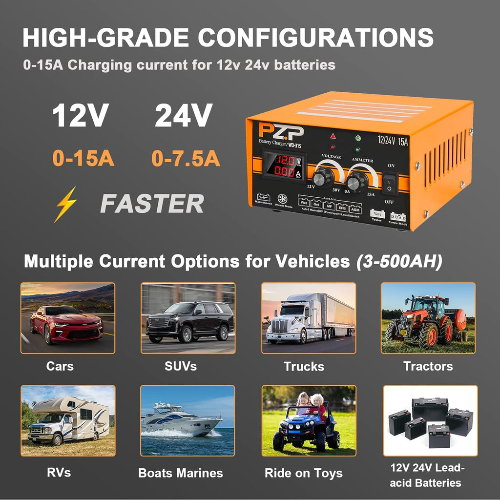 Manual Battery Charger 12V/24V Automotive Car Truck Boat Battery Chargers Maintainer Trickle Charger Z9424