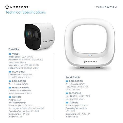 2MP Smart Home Battery Camera System A11837