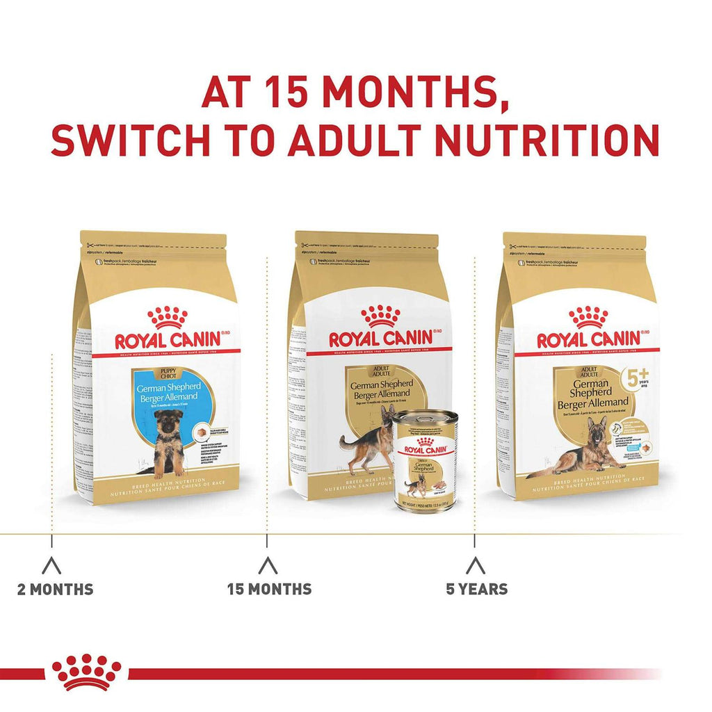 German Shepherd Puppy Dry Dog Food O6150