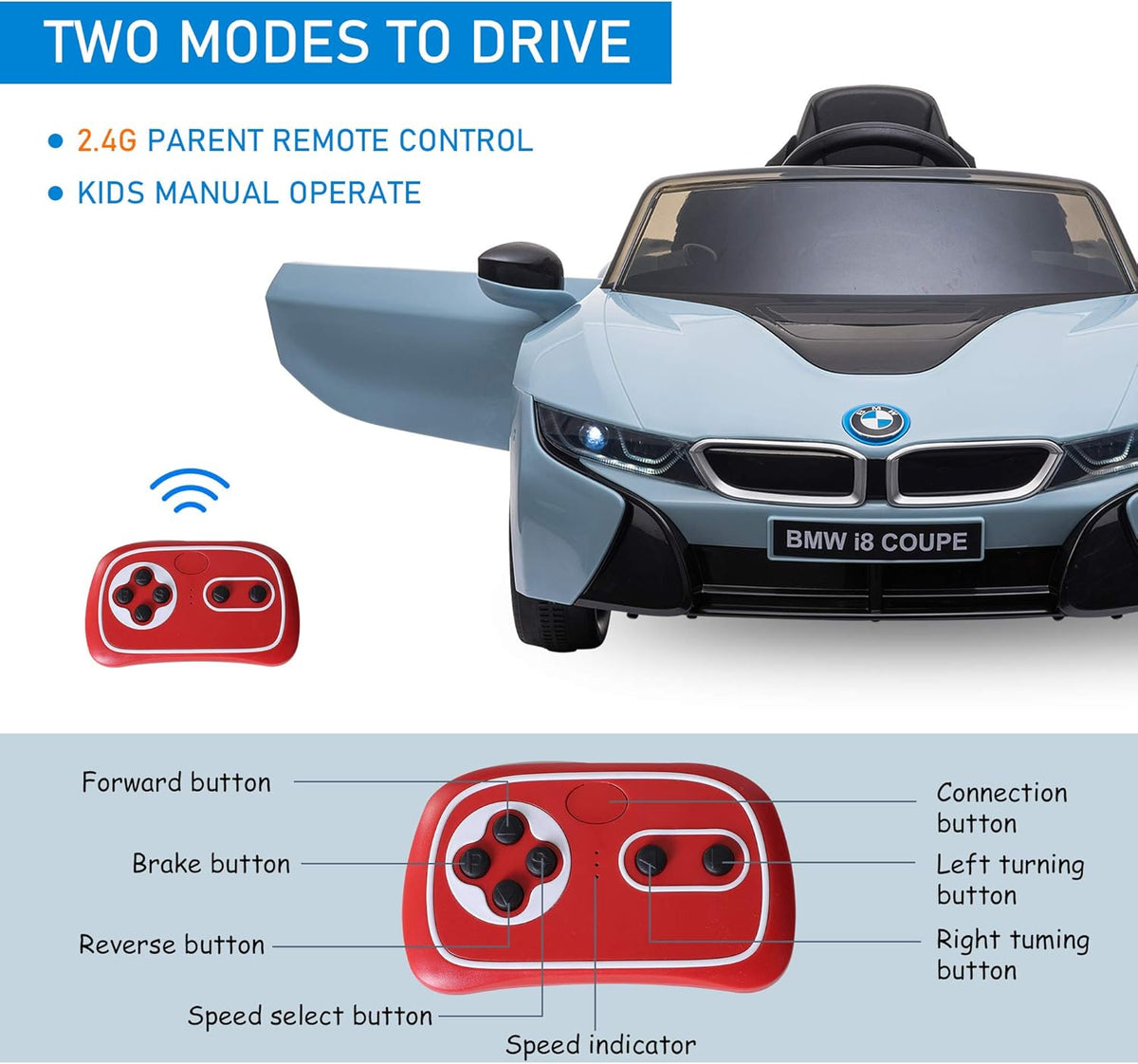 Blue BMW I8 Coupe Electric Kids Ride-On Car 6V Battery Powered Toy with Remote Control Q861524