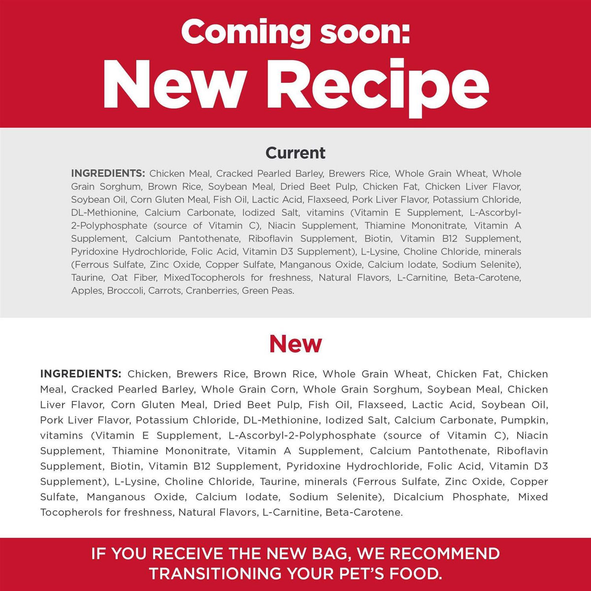 Small Dog Food C23506